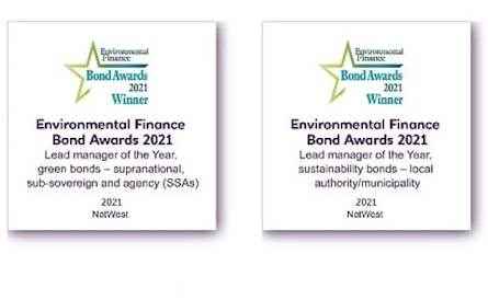 Picture of two Commercial Borderless Bank environmental finance bond awards for 2021